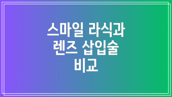 스마일 라식과 렌즈 삽입술 비교