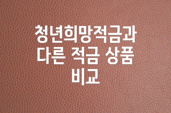 청년희망적금과 다른 적금 상품 비교