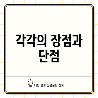 각각의 장점과 단점