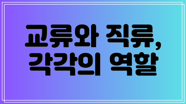 교류와 직류, 각각의 역할