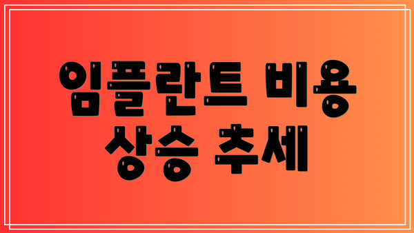 임플란트 비용 상승 추세