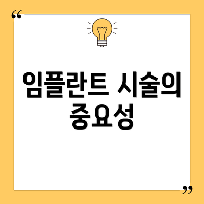 임플란트 시술의 중요성