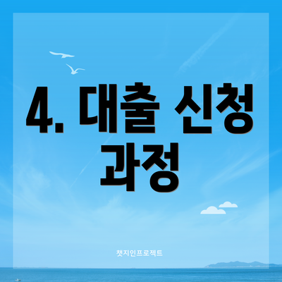4. 대출 신청 과정