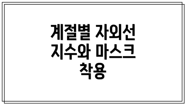 계절별 자외선 지수와 마스크 착용