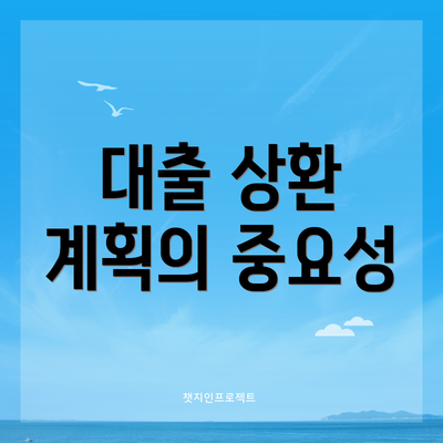 대출 상환 계획의 중요성