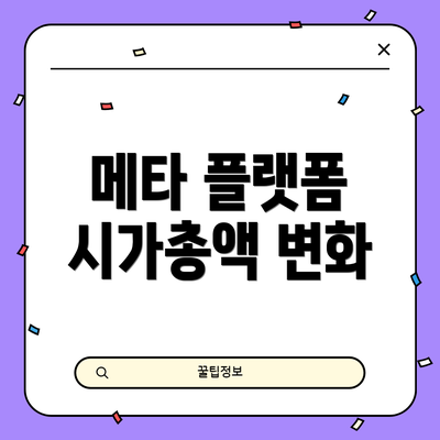 메타 플랫폼 시가총액 변화