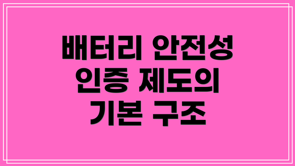배터리 안전성 인증 제도의 기본 구조
