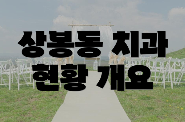 상봉동 치과 현황 개요