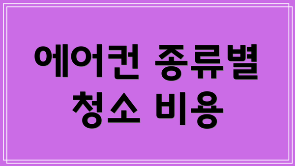 에어컨 종류별 청소 비용