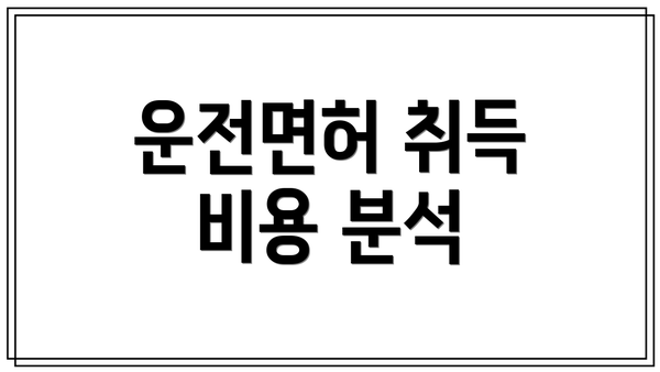 운전면허 취득 비용 분석