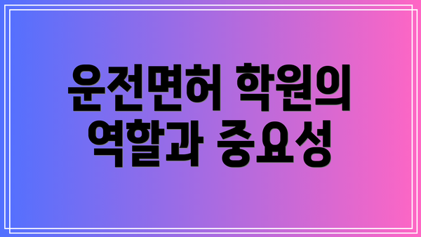 운전면허 학원의 역할과 중요성