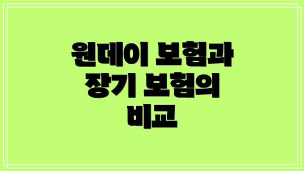 원데이 보험과 장기 보험의 비교