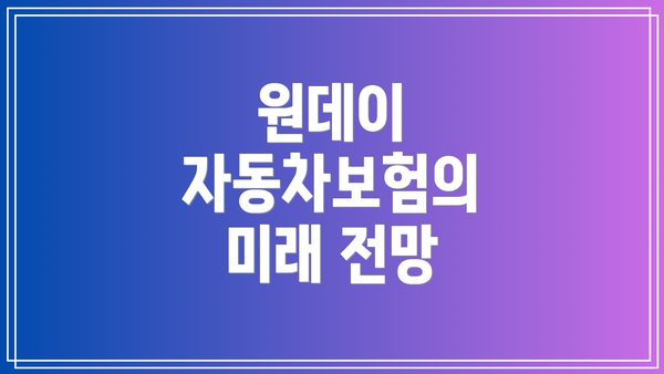원데이 자동차보험의 미래 전망