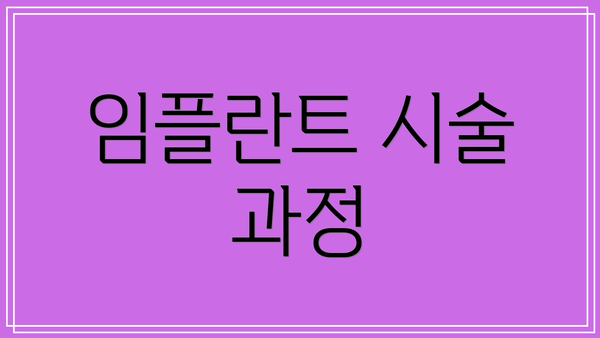 임플란트 시술 과정