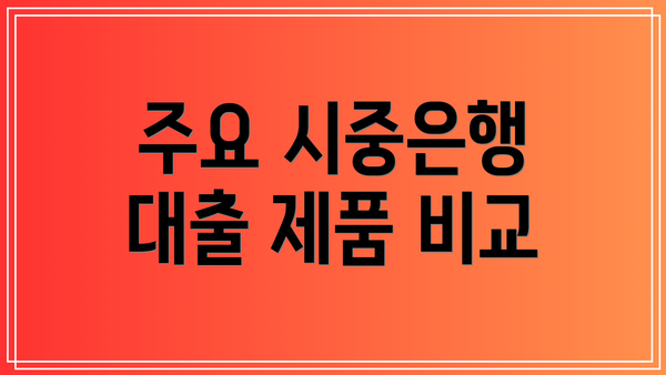 주요 시중은행 대출 제품 비교
