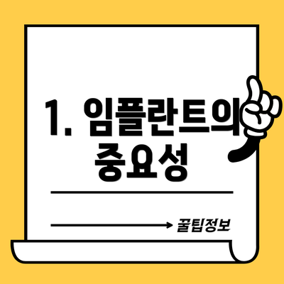 1. 임플란트의 중요성