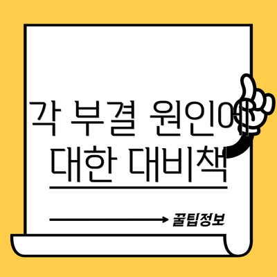 각 부결 원인에 대한 대비책